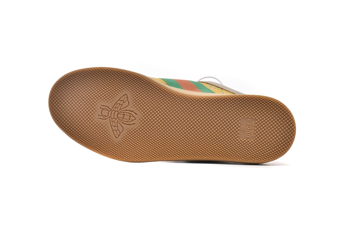 Gucci Screener 'Multi-Color' 577684 2C830 7266 - Stylish and Vibrant Sneakers